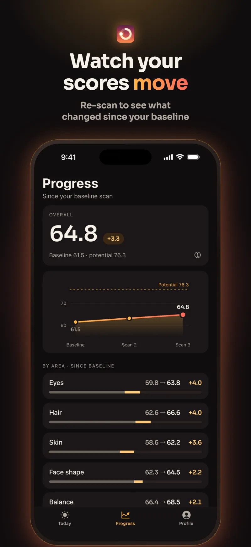 焕颜计划(Glowster)iPhone 截图 3